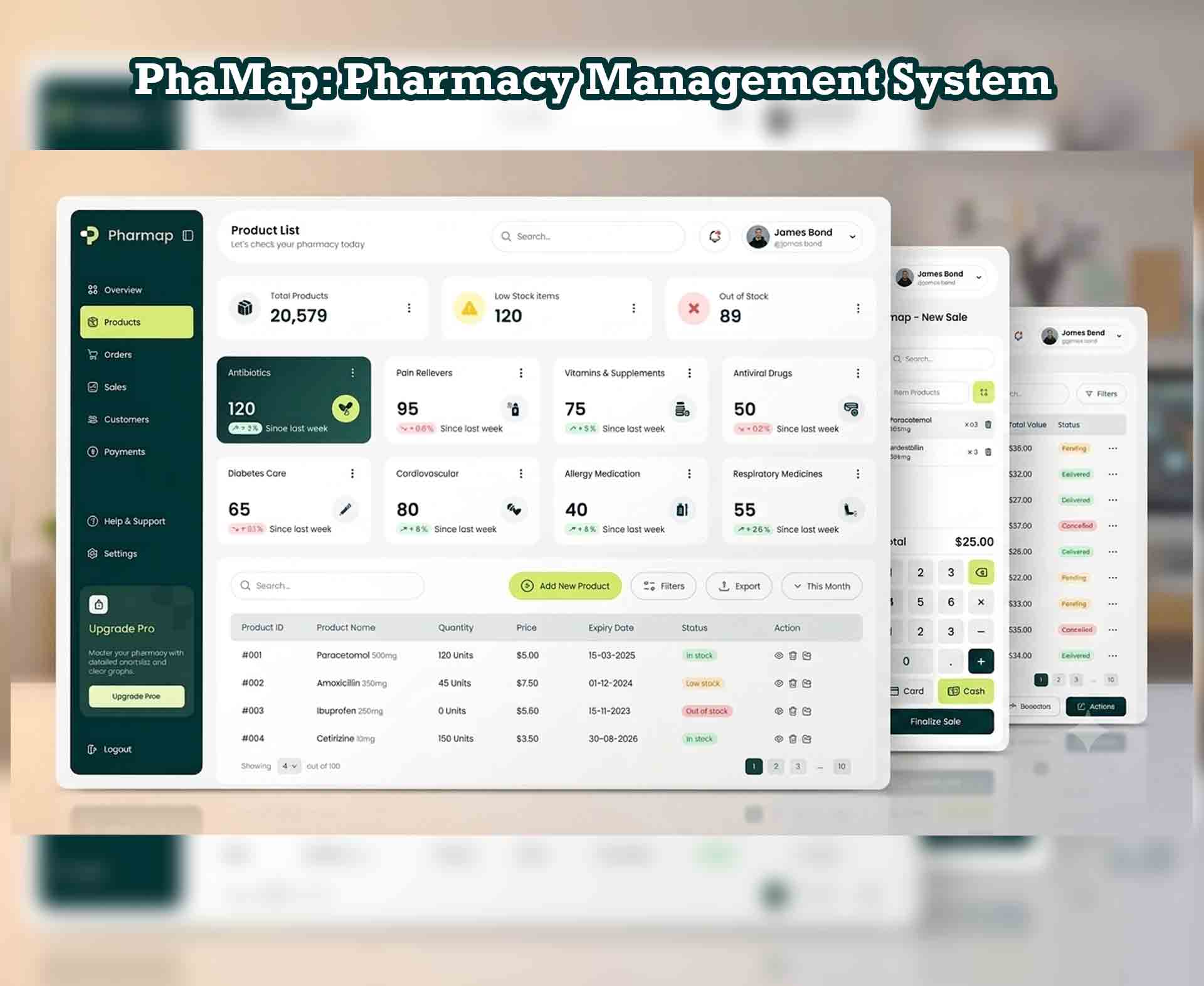 Pharmacy System